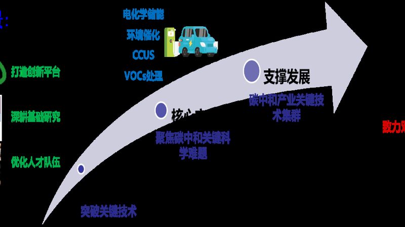 市场信誉：选择加盟代理公司时，要关注其在行业内的口碑和信誉。可以从以下途径了解：